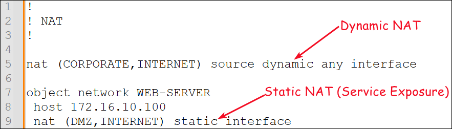 Dynamic versus Static NAT configuration.