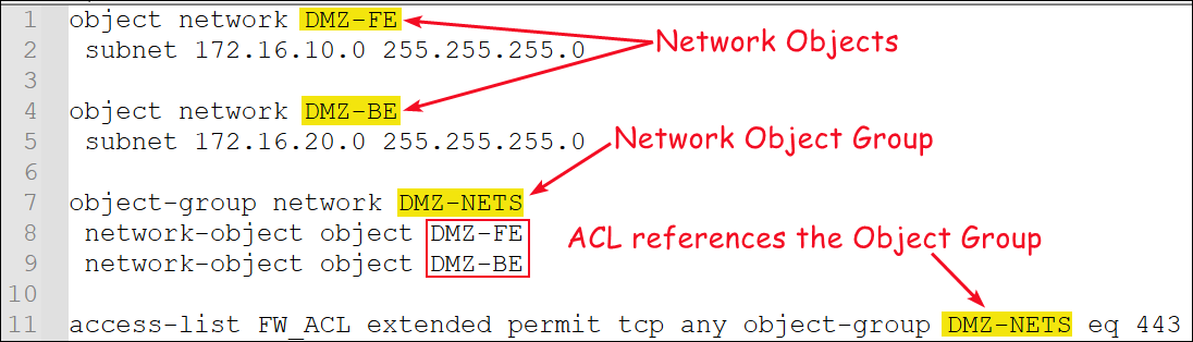 Creating and using network object groups.