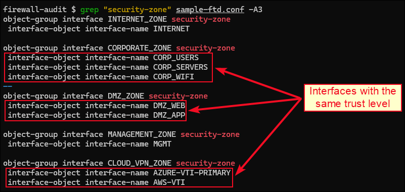 Listing the configuration's security zones.