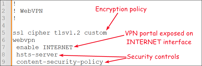 A sample WebVPN configuration.