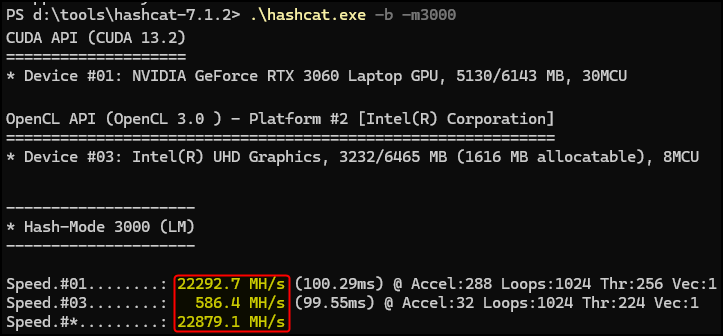 A screenshot of hashcat's benchmark mode for LM hashes on Windows.