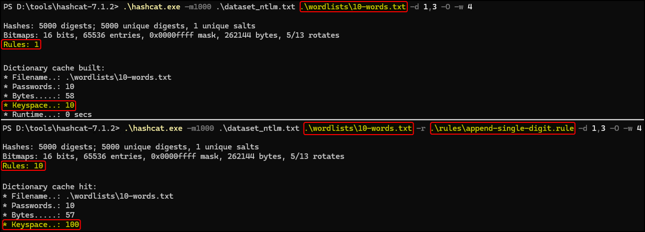 A screenshot of hashcat showing how the keyspace is calculated.