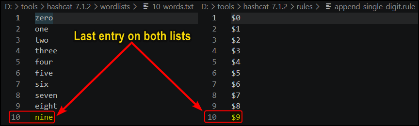 A screenshot of the records within the 10-word wordlist and the 10-rules ruleset used as an example.