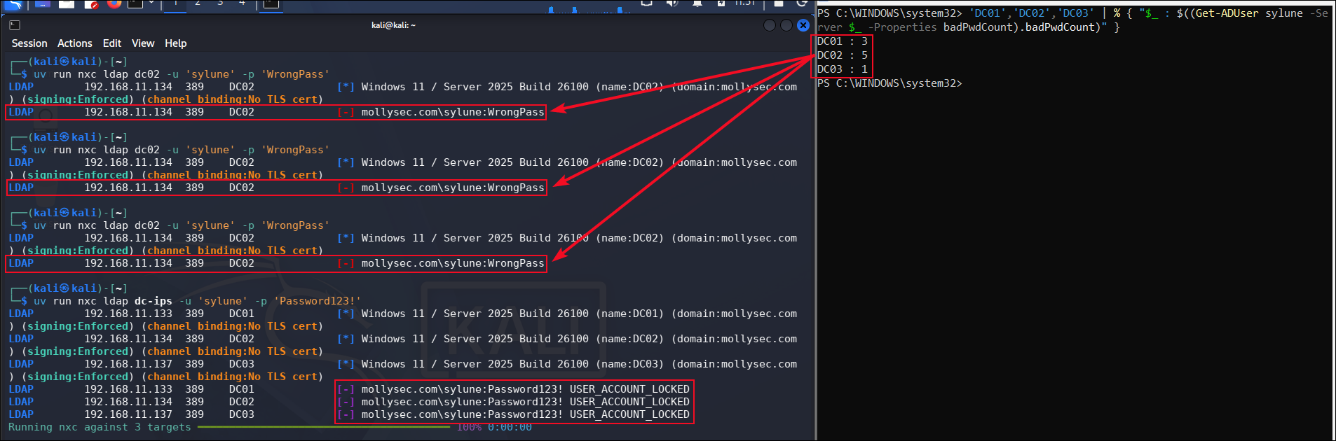 Verifying the non-replicated nature of the badPwdCount attribute.