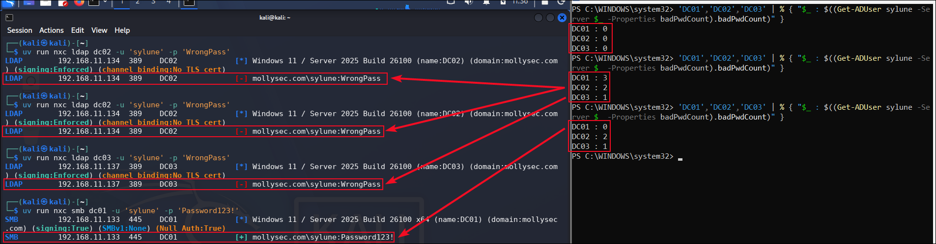 Verifying the non-replicated nature of the badPwdCount attribute.