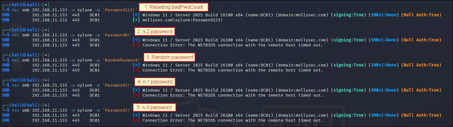 Attempting multiple logins attempts to test the n-2 theory.