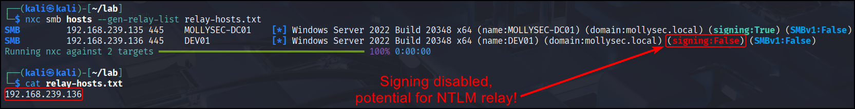 Using NetExec to find hosts which do not require SMB signing.