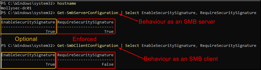 The default SMB server configuration on Domain Controllers via PowerShell.